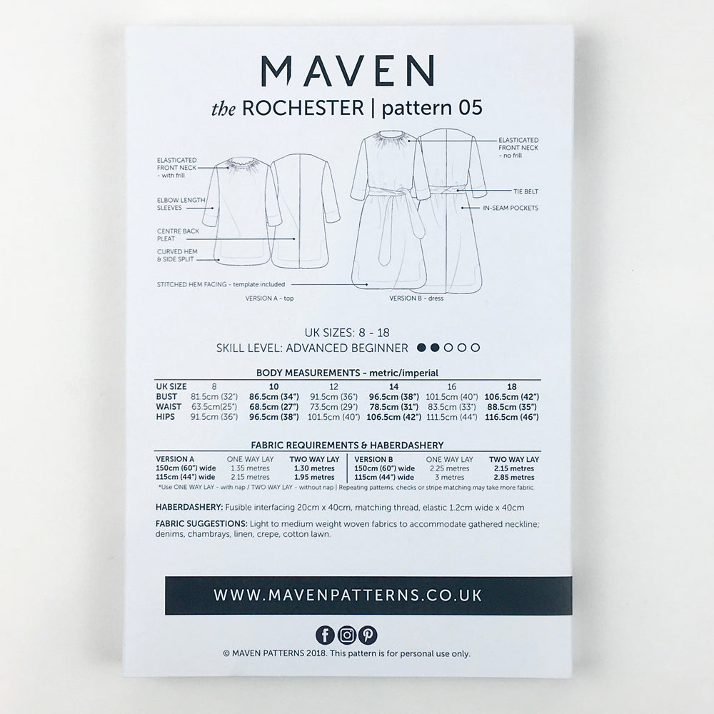 The Rochester Pattern - Maven Patterns